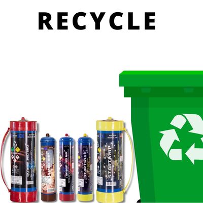 Recycle
