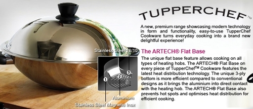 TupperCheff Wok (38.0cm)