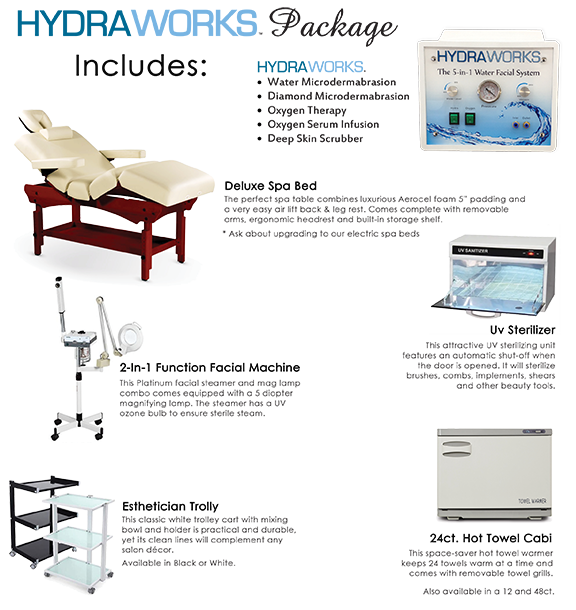 HYDRAWORKS SPA ROOM PACKAGE SPECIAL SALE