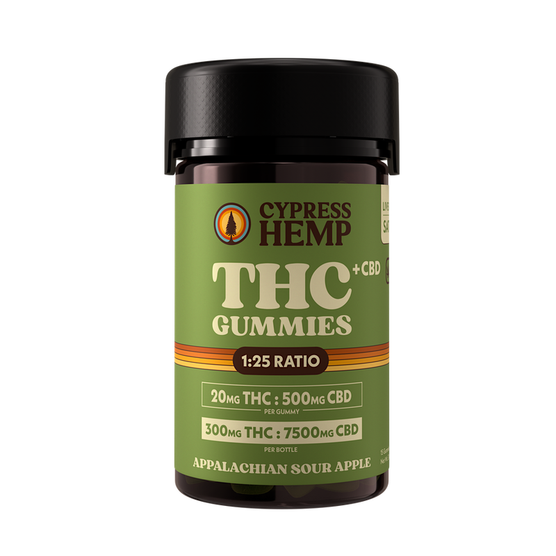 Cypress Hemp THC Gummies