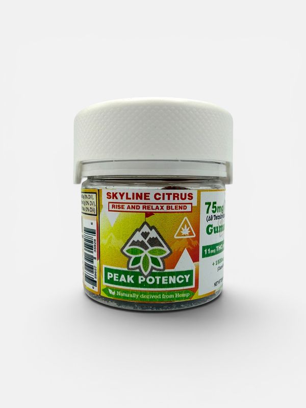Peak Potency