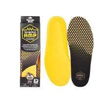 GB00110 Insoles