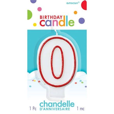 Birthday Candle 0