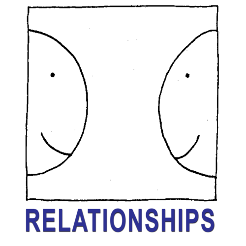 TOOL 6, Level 1, Topic 06: RELATIONSHIPS