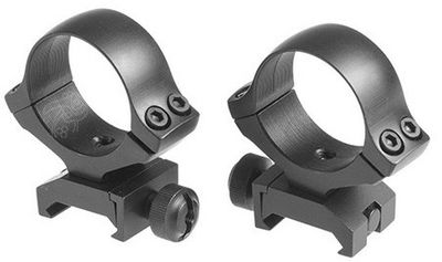 KOZAP scope mounts