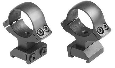 Kozap Mounts for Tikka T3