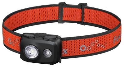 Fenix HL16