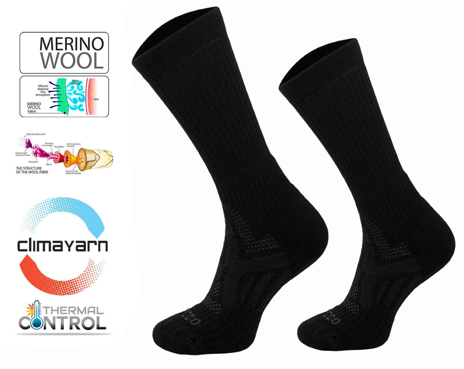 Sokid Comodo Merino Technical Climayarn