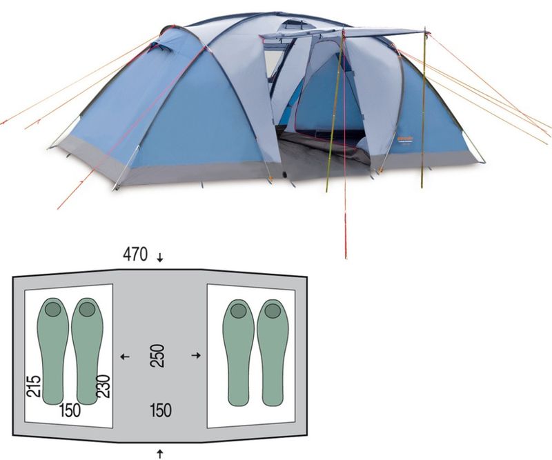 Pinguin Base Camp