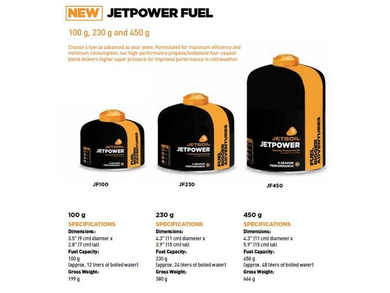 ​Jetboil Jetpower 100 g