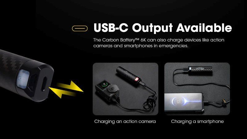 Nitecore CB6K Power Bank 6000 mAh