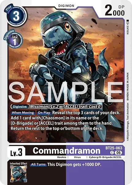 BT25-063 Commandramon, Common