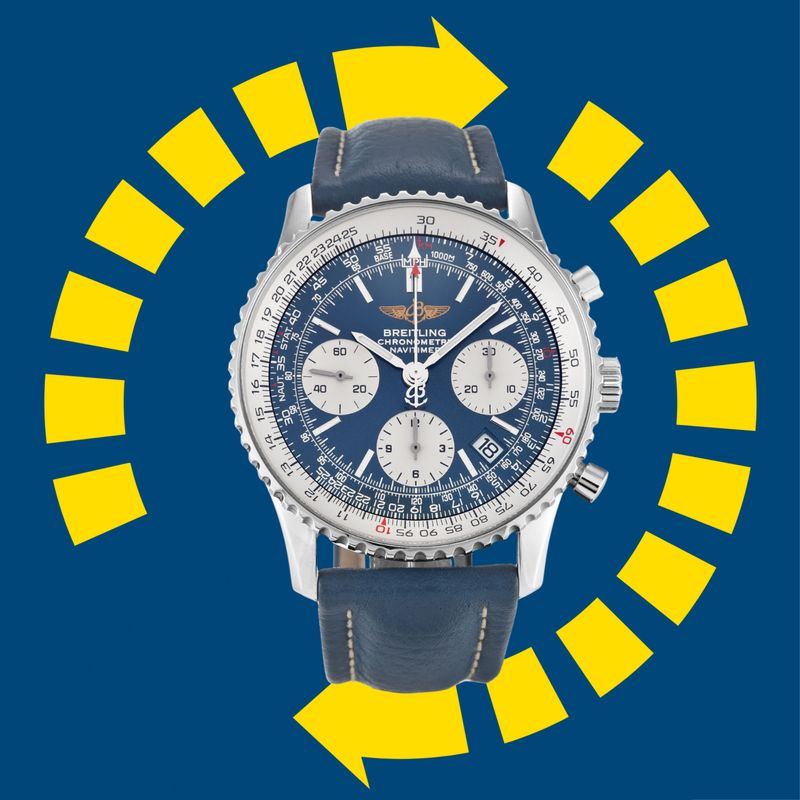 Chronorijk