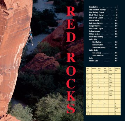 Red Rocks