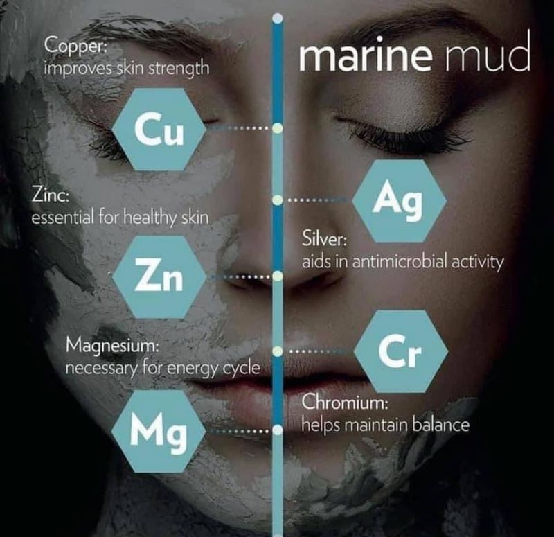 Glacier Marine Mud Mask