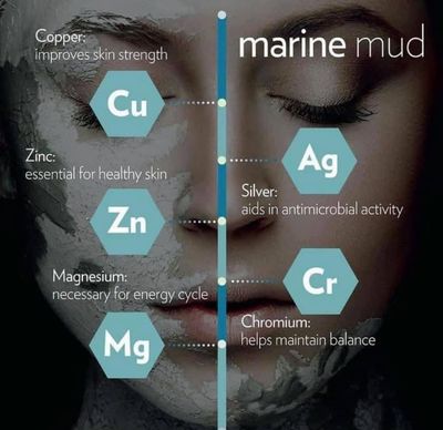 Glacier Marine Mud Mask
