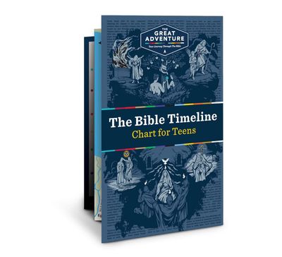 Bible Timeline Chart for Teens