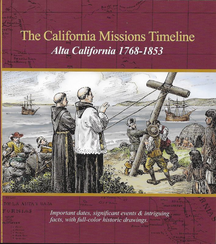 The California Missions Timeline