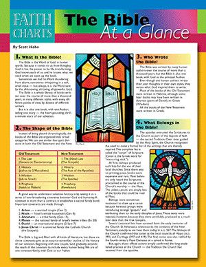 Faith Charts: Bible at A Glance