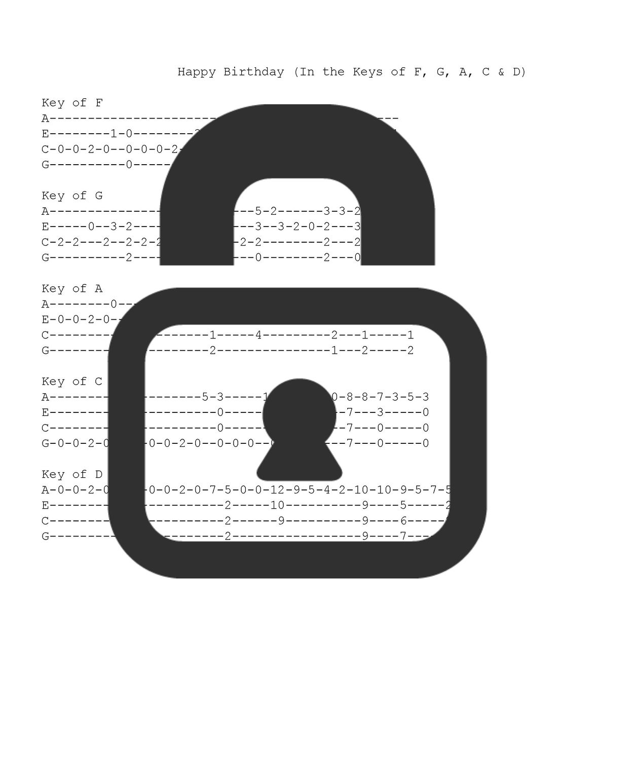 &quot;Happy Birthday - Key of F, G, A, C, and D&quot; Fingerstyle Ukulele Tab Sheet