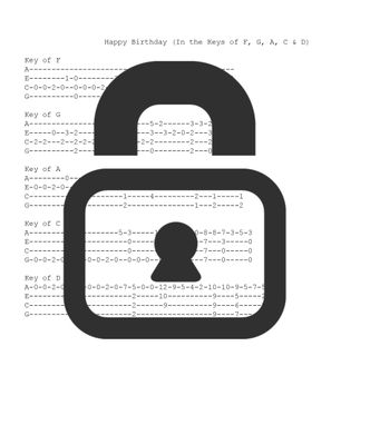 &quot;Happy Birthday - Key of F, G, A, C, and D&quot; Fingerstyle Ukulele Tab Sheet