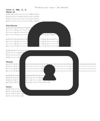 &quot;Thinking Out Loud - Ed Sheeran&quot; Fingerstyle Ukulele Tab Sheet