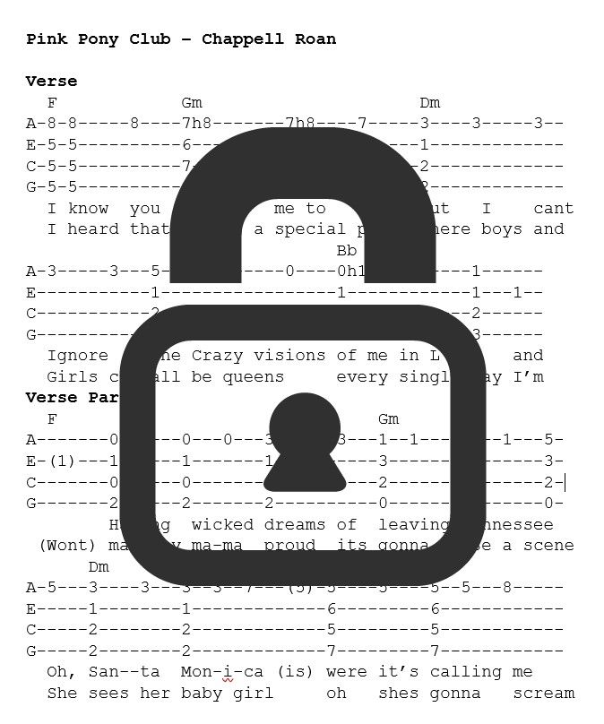 &quot;Pink Pony Club - Chappell Roan&quot; Fingerstyle Ukulele Tab Sheet