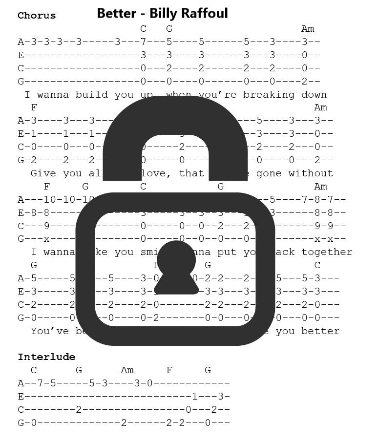 &quot;Better - Billy Raffoul&quot; Fingerstyle Ukulele Tab Sheet
