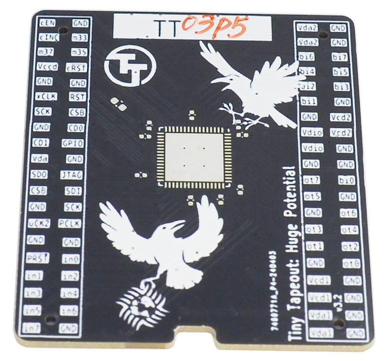 TT03p5 ASIC IC kit