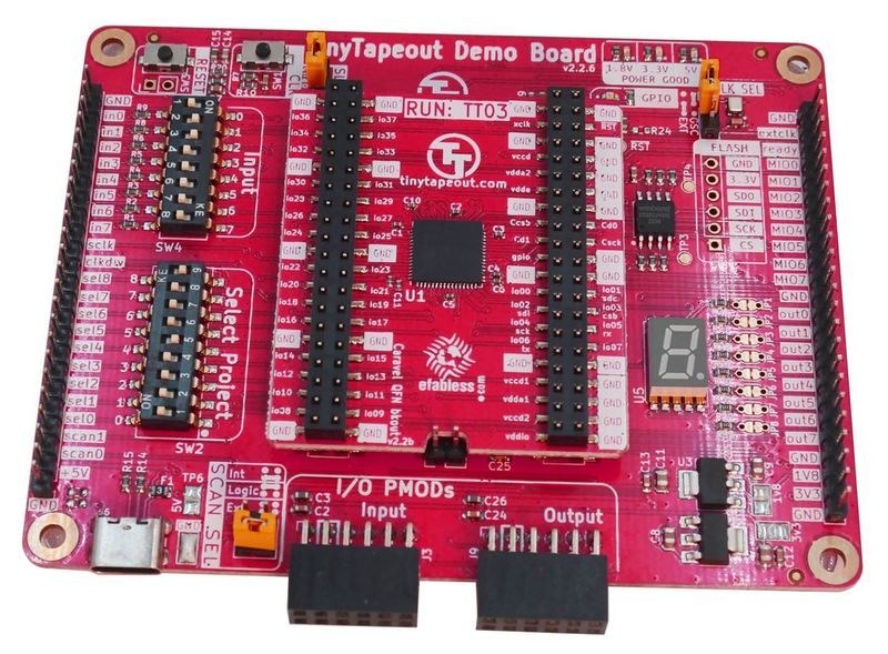 TT03 Development Kit