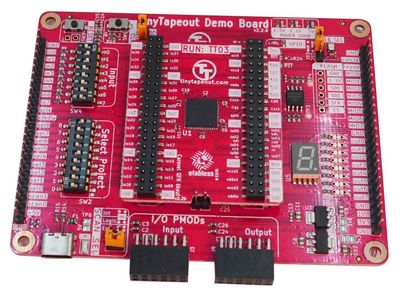 TT03 Development Kit