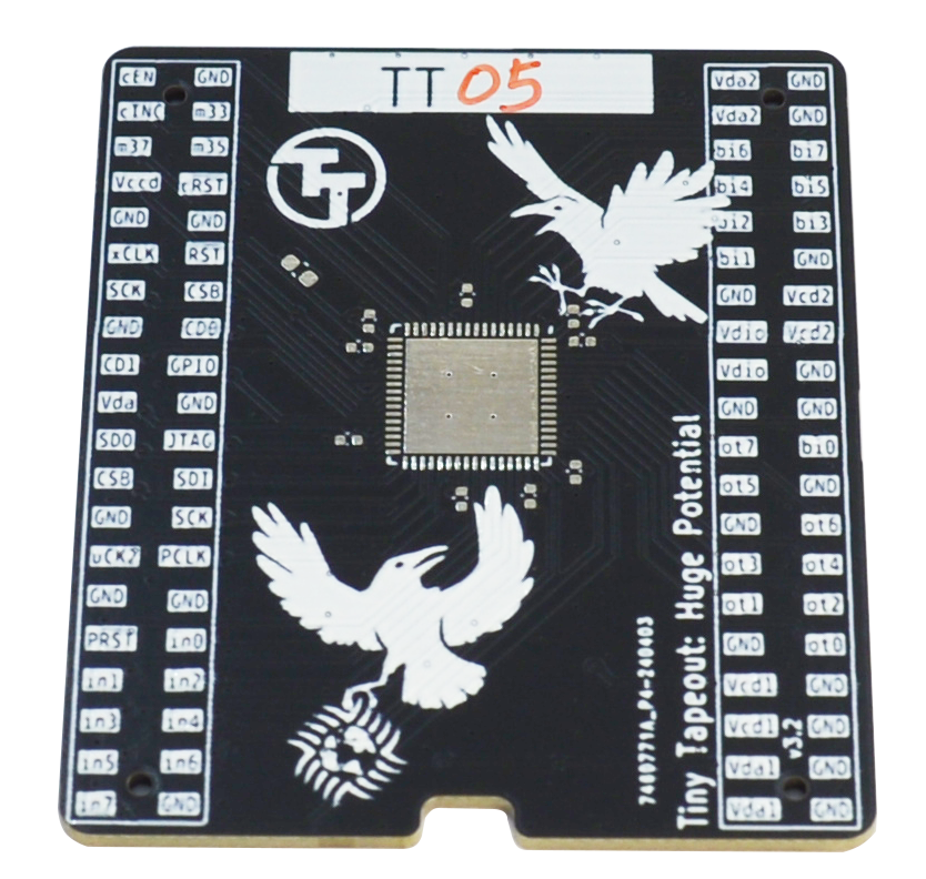 TT05 ASIC IC kit