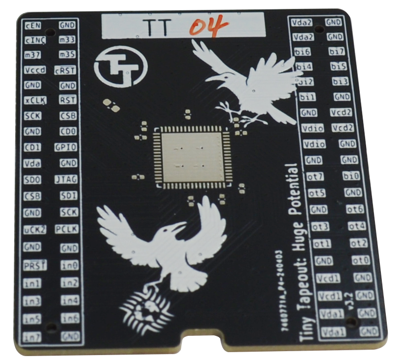 TT04 ASIC IC kit