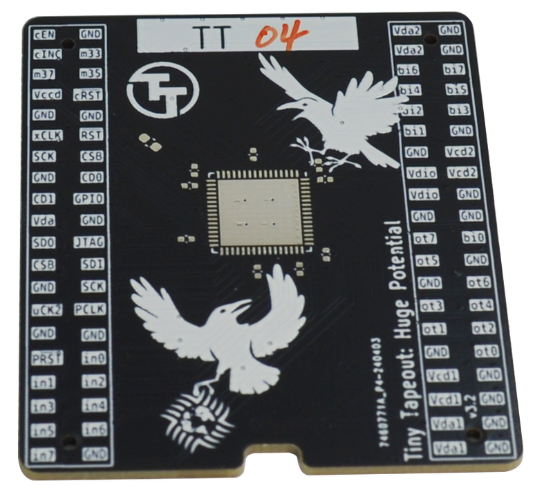 TT04 ASIC IC kit