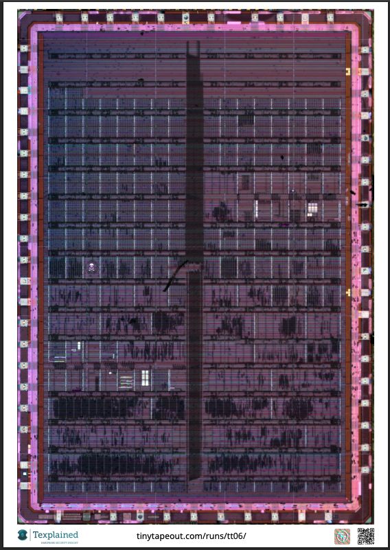 TT06 A3 Poster