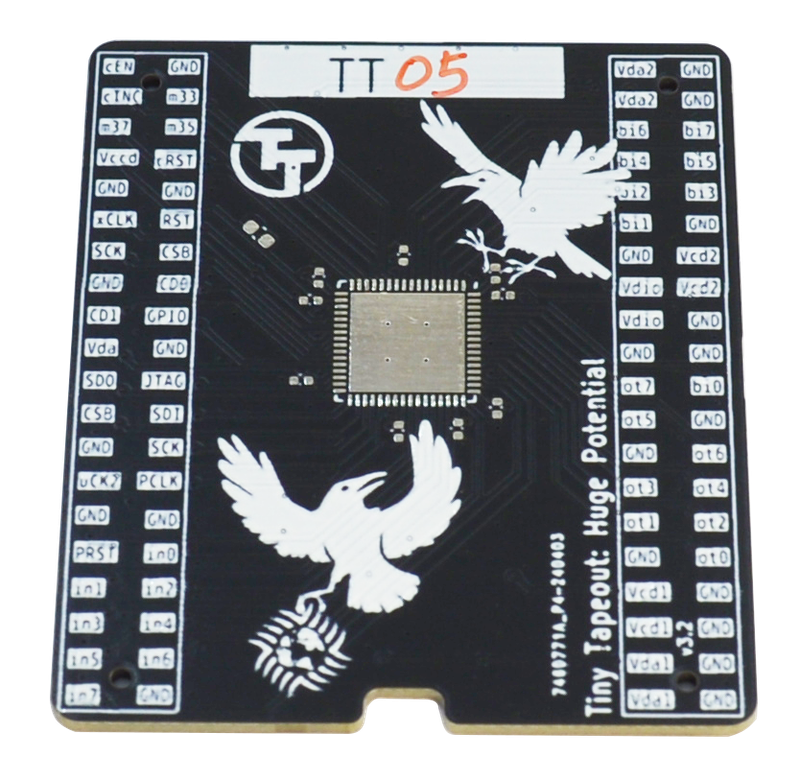 TT05 ASIC IC kit