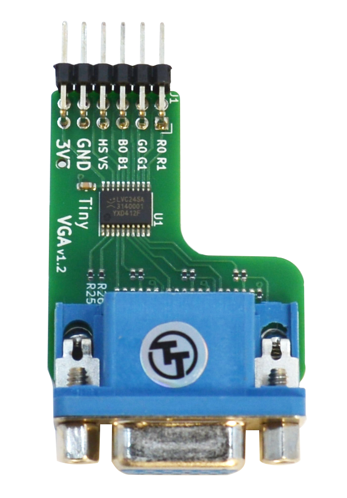 Tiny VGA Pmod