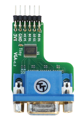 Tiny VGA Pmod