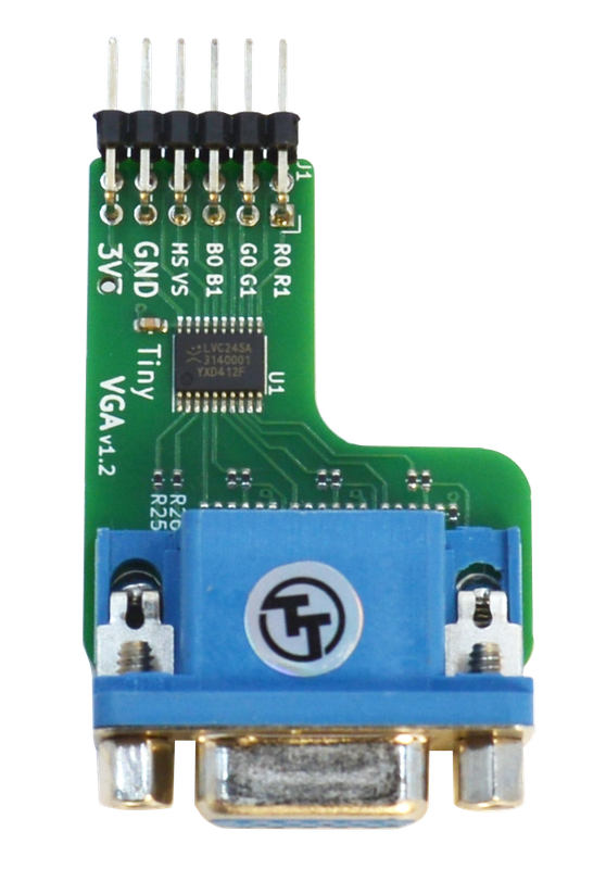Tiny VGA Pmod
