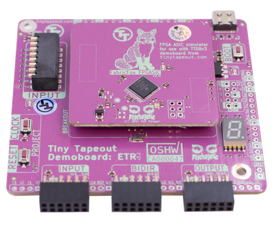 FPGA Development Kit