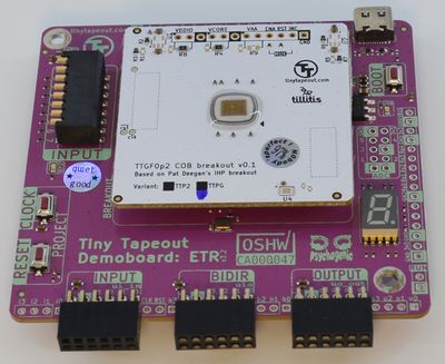 TTGF0p2 Development Kit - PG edition