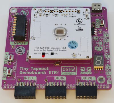 TTGF0p2 Development Kit - P2 edition
