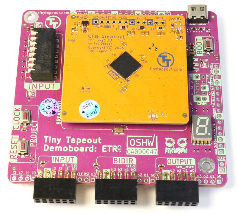 TTSKY25a Development Kit