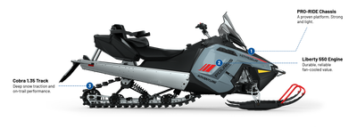 Polaris 550 Voyageur Adventure