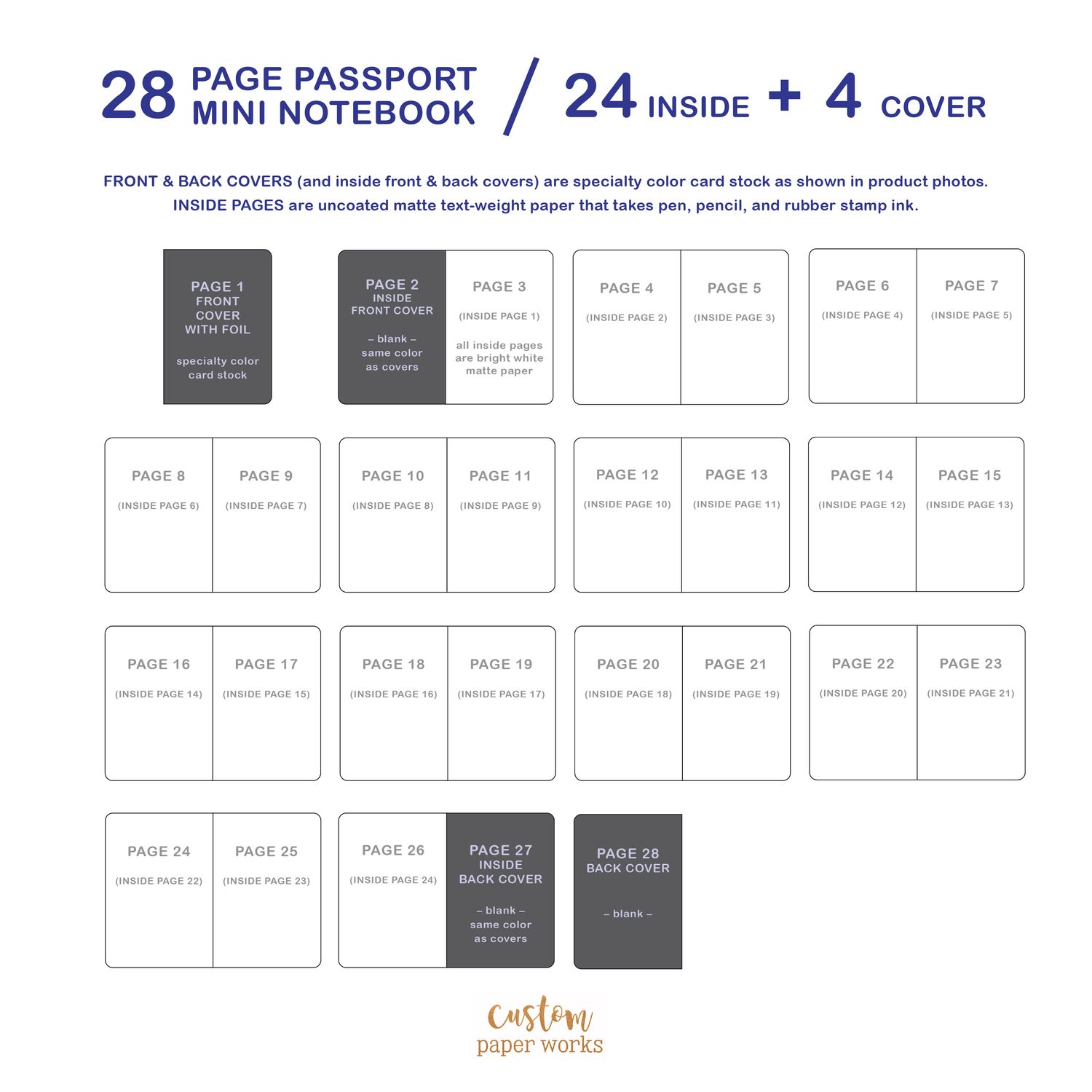 Combo Pack – SHADES OF GRAY Passport Books (Pack of 10) Combo Pack – SHADES OF GRAY Passport Books (Pack of 10)
