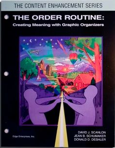 The ORDER Routine (Coil Bound)