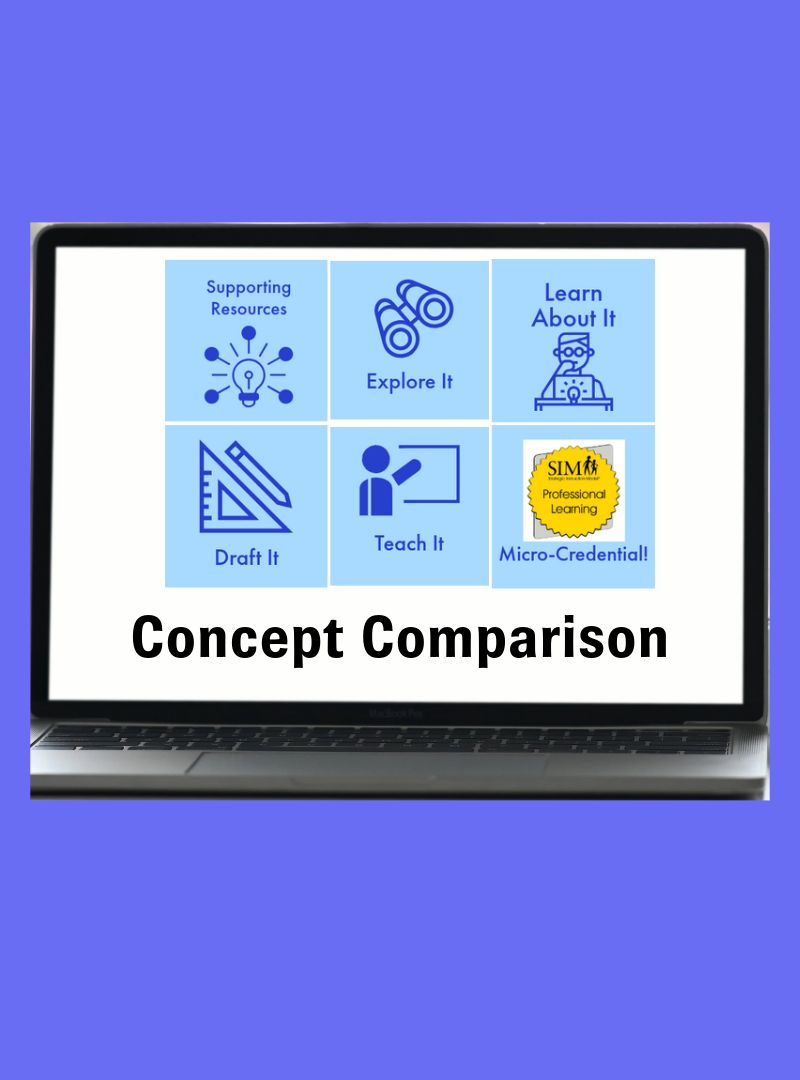 The Concept Comparison Routine Virtual Professional Learning Course in Canvas