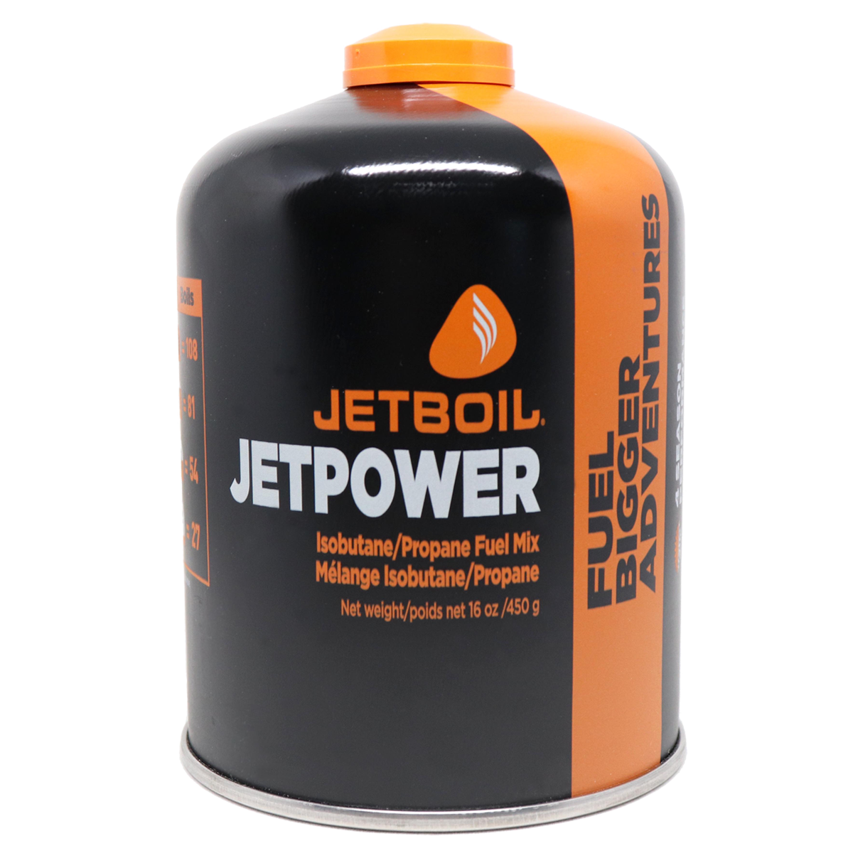 Jetpower Fuel - 450gm