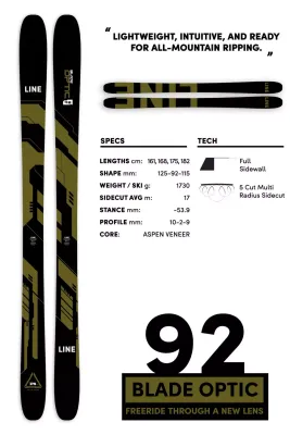 Line Blade Optic 92