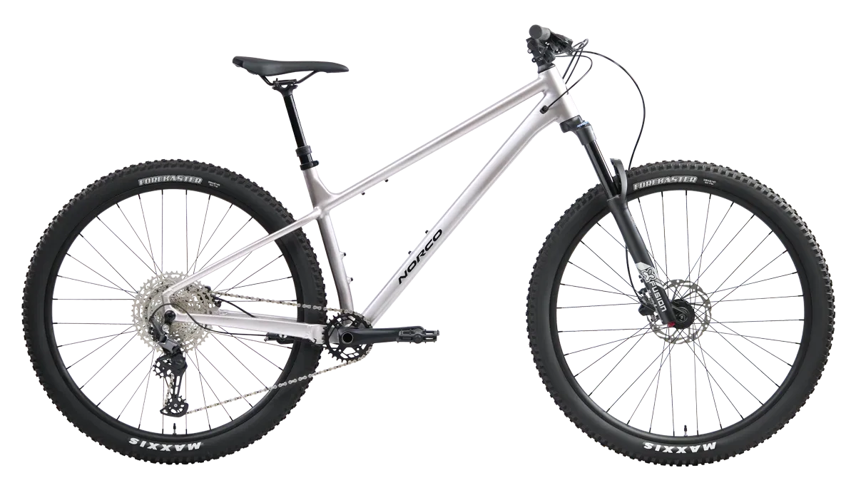 2025 NORCO CHARGER